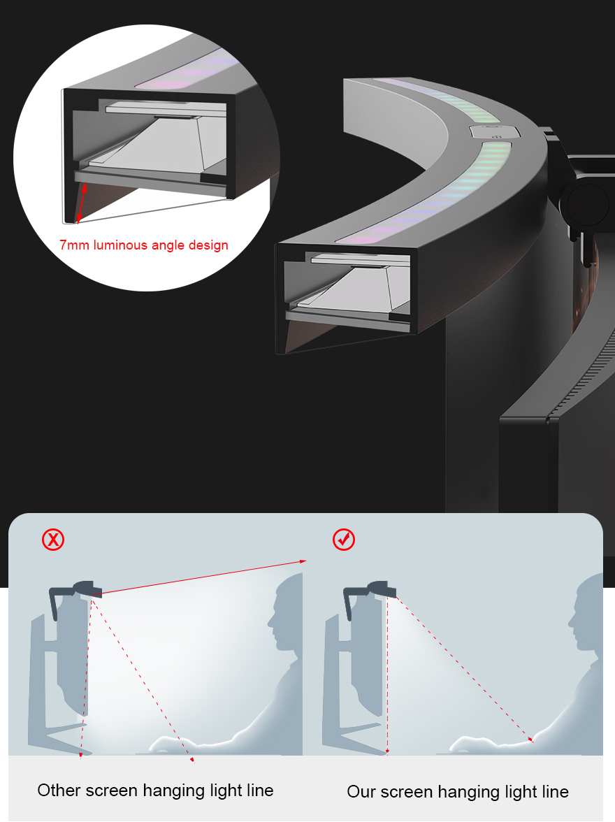 Monitor Light Bar YWD005 detail view