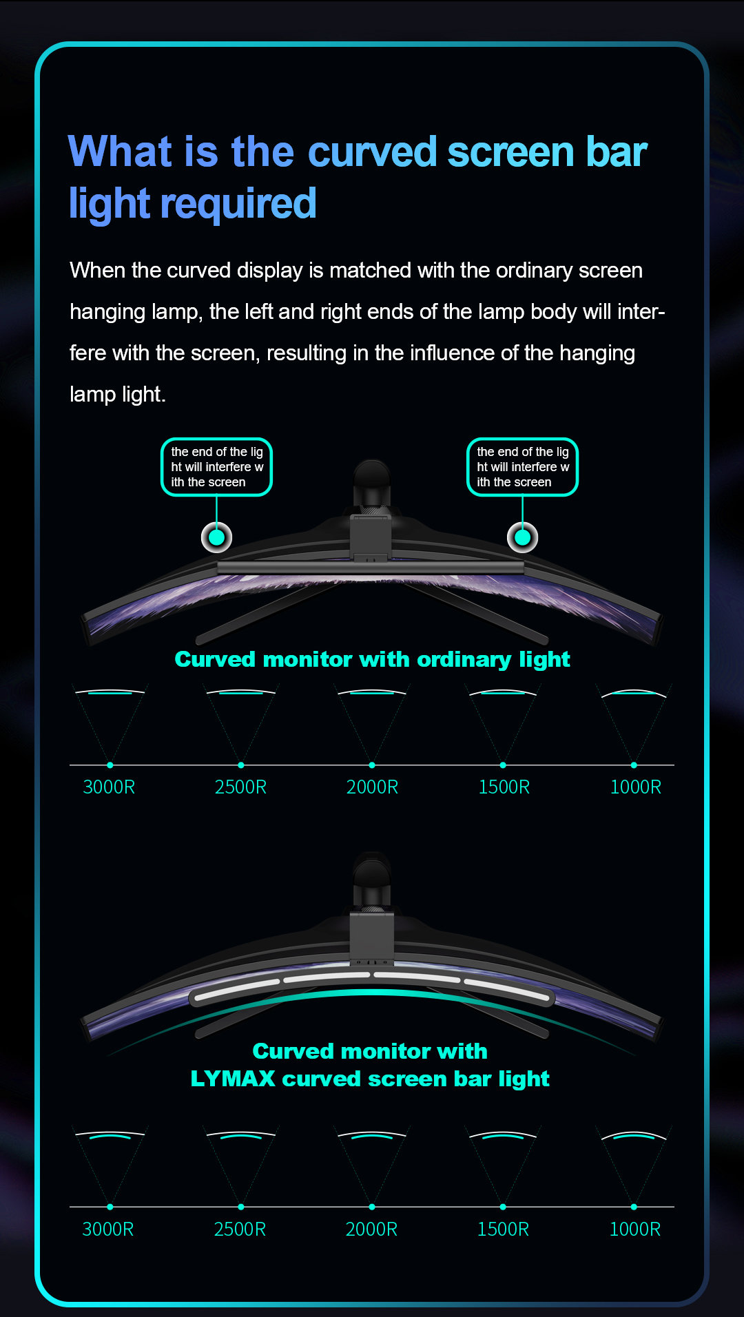 Monitor Light Bar YWD009 detail view